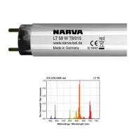 Trubica-žiarivka farebná T8 58W